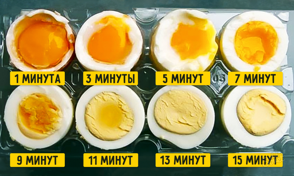 Cuánto tiempo hay que cocer los huevos