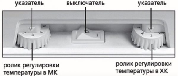 Схема где находится регулятор температуры холодильник Атлант