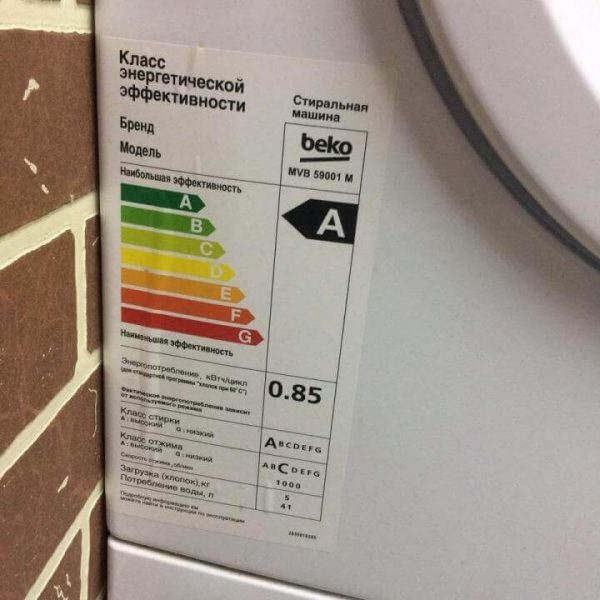 Как определить мощность стиральной машины?